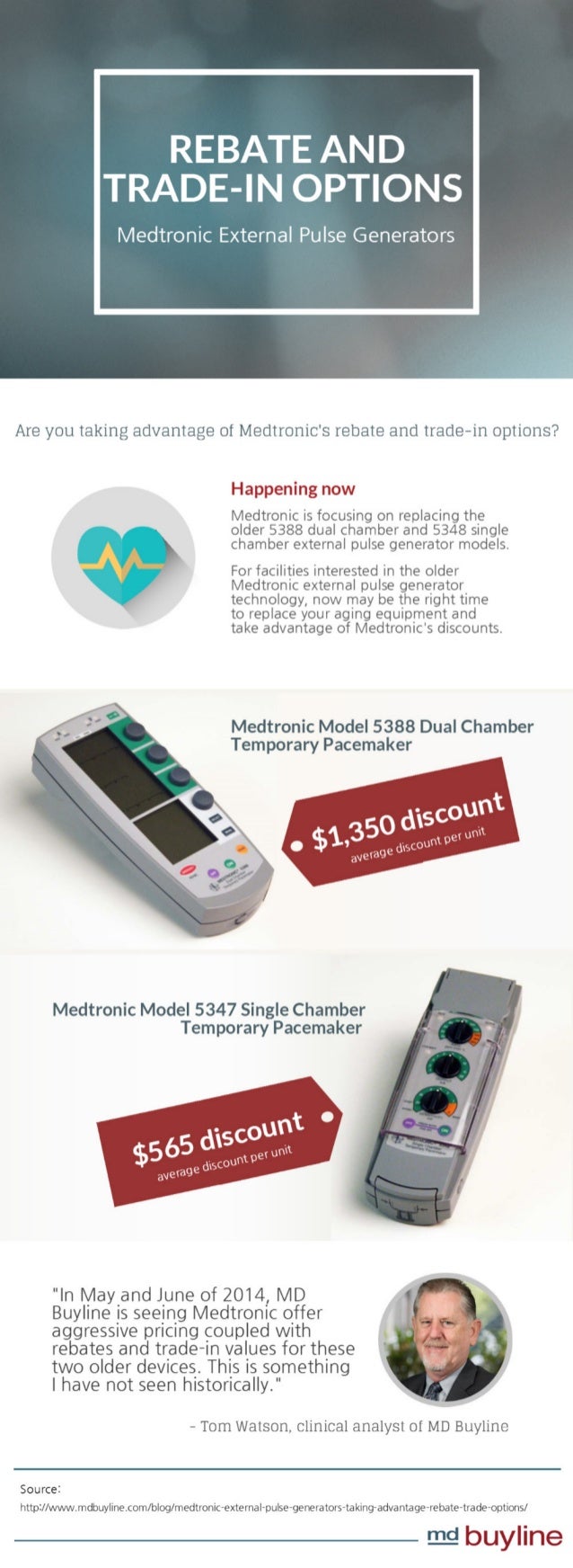 rebate-and-trade-in-options-for-medtronic-external-pulse-generators