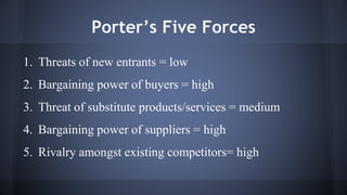 Porter’s Five Forces 
1. Threats of new entrants = low 
2. Bargaining power of buyers = high 
3. Threat of substitute products/services = medium 
4. Bargaining power of suppliers = high 
5. Rivalry amongst existing competitors= high 
 