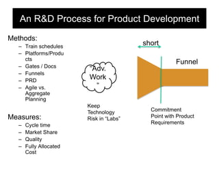Best Practices in Product Management | PDF