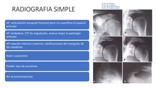 Simplificando la traumatología. Patología del hombro. | PPTX