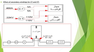  Effect of secondary windings for CT and VT:
 