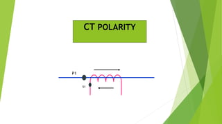 CT POLARITY
P1
S1
 
