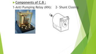  Components of C.B :
1-Anti Pumping Relay (KN): 2- Shunt Closing
(YF):
 