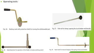  Operating tools:
 