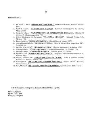 -24-


BIBLIOGRAFIA:



      1. Dr. Frank D. Allan. “EMBRIOLOGÍA HUMANA”, El Manual Moderno, Primera Edición.
          1973.
      2. Keith L. Moore. “EMBRIOLOGÍA BÁSICA”, Editorial Interamericana, 3a. edición,
          México, 1990.
      3. Junqueira Zago, “FUNDAMENTOS DE EMBRIOLOGÍA HUMANA”, Editorial El
          Ateneo. 2ª. Edición, Argentina, 1976.
      4. Quiroz Gutiérrez, Dr. Fernando. “ANATOMÍA HUMANA”, Editorial Porrúa, S.A.,
          México. 1970.
      5. López Antunez, “SISTEMA NERVIOSO”. Editorial Limusa, México. 1979.
      6. Arana Iñiguez Rebollo, “NEUROANATOMÍA”, Editorial Intermédica. Argentina. 1974.
          Sexta Edición.
      7. Rebollo, M.A., Soria V. “NEUROANATOMÍA”. Editorial Intermédica. Argentina. 1982.
      8. Arana y Rebollo. “NEUROANATOMÍA”. Editorial Intermédica. 6ª. Edición. 1974.
      9. Testut y Latarjet. “ANATOMÍA HUMANA”. Editorial Salvat. 9ª. Edición.
      10. Figueroa, Luis. “MANUAL DE HISTOLOGÍA”. Litografía Cultural Centroamericana. 1ª.
          Edición. 1979.
      11. Difiore, Mariano S.H. “DIAGNOSTICO HISTOLÓGICO”. Tomo I. Séptima Edición.
          Editorial “El Ateneo”, Buenos Aires.
      12. Ranson-Clark. “ANATOMÌA DEL SISTEMA NERVIOSO”. Décima Edición. Editorial,
          Interamericana, S.A.
      13. Barr, Murray L. “EL SISTEMA NERVIOSO HUMANO”. Cuarta Edición. 1986. Harla.




    Esta bibliografía, corresponde al documento de Médula Espinal.

SDELCGO/lldee.
13/2/91. Rev. 2004.
Revisado 22/10/2011
 
