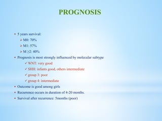  5 years survival:
 M0: 70%
 M1: 57%
 M ≥2: 40%
 Prognosis is most strongly influenced by molecular subtype
 WNT: very good
 SHH: infants good, others intermediate
 group 3: poor
 group 4: intermediate
 Outcome is good among girls
 Recurrence occurs in duration of 4-20 months.
 Survival after recurrence: 5months (poor)
PROGNOSIS
 