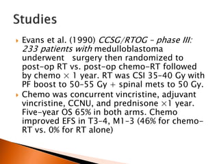  Evans et al. (1990) CCSG/RTOG – phase III:
233 patients with medulloblastoma
underwent surgery then randomized to
post-op RT vs. post-op chemo-RT followed
by chemo × 1 year. RT was CSI 35–40 Gy with
PF boost to 50–55 Gy + spinal mets to 50 Gy.
 Chemo was concurrent vincristine, adjuvant
vincristine, CCNU, and prednisone ×1 year.
Five-year OS 65% in both arms. Chemo
improved EFS in T3–4, M1–3 (46% for chemo-
RT vs. 0% for RT alone)
 