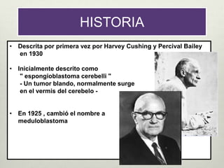HISTORIA
• Descrita por primera vez por Harvey Cushing y Percival Bailey
en 1930
• Inicialmente descrito como
" espongioblastoma cerebelli "
- Un tumor blando, normalmente surge
en el vermis del cerebelo -
• En 1925 , cambió el nombre a
meduloblastoma
 