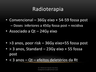 Radioterapia
• Convencional – 36Gy eixo + 54-59 fossa post
– Doses inferiores a 45Gy fossa post = recidiva
• Associado a Qt – 24Gy eixo
• >3 anos, poor risk – 36Gy eixo+55 fossa post
• > 3 anos, Standard – 23Gy eixo + 55 fossa
post
• < 3 anos – Qt – efeitos deletérios da Rt
Dr. Peterson Xavier da Silva
Dr. Peterson Xavier da Silva
medpeterson@hotmail.com
 