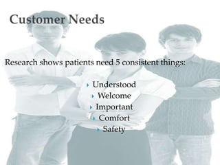 Customer Needs Research shows patients need 5 consistent things:Understood WelcomeImportantComfortSafety