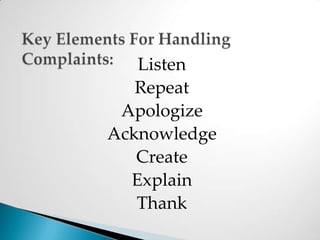 Listen RepeatApologizeAcknowledgeCreateExplainThankKey Elements For Handling Complaints: