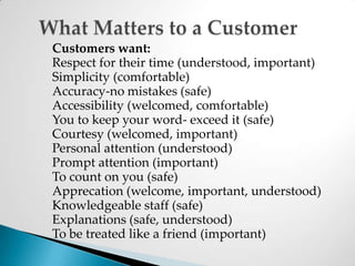 What Matters to a CustomerCustomers want:Respect for their time (understood, important)Simplicity (comfortable)Accuracy-no mistakes (safe)Accessibility (welcomed, comfortable)You to keep your word- exceed it (safe)Courtesy (welcomed, important)Personal attention (understood)Prompt attention (important)To count on you (safe)Apprecation (welcome, important, understood)Knowledgeable staff (safe)Explanations (safe, understood)To be treated like a friend (important)