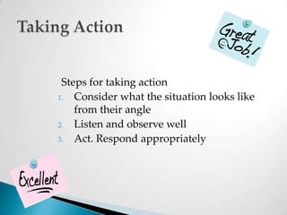 Steps for taking actionConsider what the situation looks like from their angleListen and observe wellAct. Respond appropriatelyTaking Action