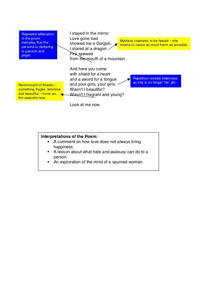 Medusa carol ann duffy feminist analysis picture