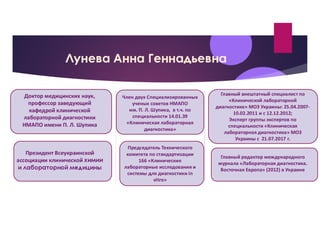 Пам’яті проф. А.Г. Луньової. Про професіонала та людину