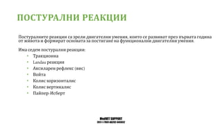MedVET SUPPORT
2017-1-TR01-KA202-045932
ПОСТУРАЛНИ РЕАКЦИИ
Постуралните реакции са зрели двигателни умения които се развиват през първата година
от живота и формират основата за постигане на функционални двигателни умения
Има седем постурални реакции
• Тракционна
• реакция
• Аксиларен рефлекс вис
• Войта
• Колис хоризонталис
• Колис вертикалис
• Пайпер Исберт
 