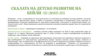MedVET SUPPORT
2017-1-TR01-KA202-045932
СКАЛАТА НА ДЕТСКО РАЗВИТИЕ НА
БЕЙЛИ
Точкуване или в зависимост от това дали детето е в състояние да извърши посочена дейност съгласно
когнитивната двигателната фина и груба и езиковата експресивна и импресивна скала оценени от
проверяващия Социално емоционални и адаптивни въпросници попълнени от родител детегледач със
същата скала или Няма минимална оценка на клинично значимата промяна поради това че е скринингов
инструмент
Изисквания за време провеждане и оценяване минути
Доказателство за валидност статията посочва добра валидност на при недоносени деца на
възраст от години Прогнозна валидност при които остават в същата класификация на развитие
нормално леко умерено тежко забавено
Силни страни подходящ за прилагане при подозирани закъснения или проблеми в ранното развитие и
при необходимост от допълнителна задълбочена оценка Скалата посочва силни страни слабости и
компетенции така че родителите и професионалистите да могат правилно да планират грижата за детето
съобразявайки се с изискванията на за подкрепа и интервенция Отлична е за използване в
междудисциплинарни екипи и позволява по голямо участие на полагащите грижи хора в тестовия процес
 