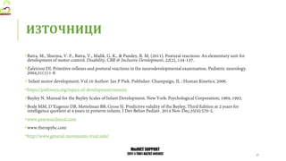 MedVET SUPPORT
2017-1-TR01-KA202-045932
ИЗТОЧНИЦИ
•
•
•
•
•
•
•
•
•
 