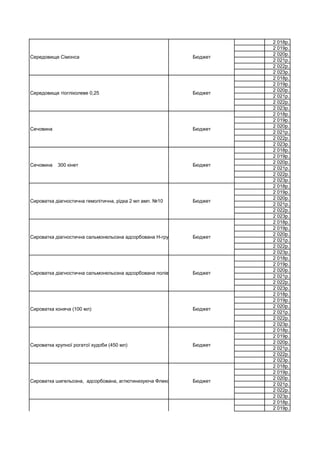 2 018р.
2 019р.
2 020р.
2 021р.
2 022р.
2 023р.
2 018р.
2 019р.
2 020р.
2 021р.
2 022р.
2 023р.
2 018р.
2 019р.
2 020р.
2 021р.
2 022р.
2 023р.
2 018р.
2 019р.
2 020р.
2 021р.
2 022р.
2 023р.
2 018р.
2 019р.
2 020р.
2 021р.
2 022р.
2 023р.
2 018р.
2 019р.
2 020р.
2 021р.
2 022р.
2 023р.
2 018р.
2 019р.
2 020р.
2 021р.
2 022р.
2 023р.
2 018р.
2 019р.
2 020р.
2 021р.
2 022р.
2 023р.
2 018р.
2 019р.
2 020р.
2 021р.
2 022р.
2 023р.
2 018р.
2 019р.
2 020р.
2 021р.
2 022р.
2 023р.
2 018р.
2 019р.
Сироватки діагностичні ешерихіозні ОК полівалентні сухі для РА ОКС (1 мл/амп)Бюджет
Сироватка крупної рогатої худоби (450 мл) Бюджет
Сироватка шигельозна, адсорбована, аглютинизуюча Флекснера I-V полівалентна, суха для РА, 2 мл, амп. № 10Бюджет
Сироватка діагностична сальмонельозна адсорбована полівалентна "рідкісних груп", сухаБюджет
Сироватка коняча (100 мл) Бюджет
Сироватка діагностична гемолітична, рідка 2 мл амп. №10 Бюджет
Сироватка діагностична сальмонельозна адсорбована Н-групова, суха для РА 2 млБюджет
Сечовина Бюджет
Сечовина 300 кінет Бюджет
Середовище Сімонса Бюджет
Середовище тіогліколеве 0,25 Бюджет
 