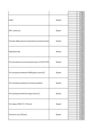 2 022р.
2 023р.
2 018р.
2 019р.
2 020р.
2 021р.
2 022р.
2 023р.
2 018р.
2 019р.
2 020р.
2 021р.
2 022р.
2 023р.
2 018р.
2 019р.
2 020р.
2 021р.
2 022р.
2 023р.
2 018р.
2 019р.
2 020р.
2 021р.
2 022р.
2 023р.
2 018р.
2 019р.
2 020р.
2 021р.
2 022р.
2 023р.
2 018р.
2 019р.
2 020р.
2 021р.
2 022р.
2 023р.
2 018р.
2 019р.
2 020р.
2 021р.
2 022р.
2 023р.
2 018р.
2 019р.
2 020р.
2 021р.
2 022р.
2 023р.
2 018р.
2 019р.
2 020р.
2 021р.
2 022р.
2 023р.
2 018р.
2 019р.
2 020р.
2 021р.
2 022р.
2 023р.
Техпластин-тест (100 визн) Бюджет
Тест-система для виявлення вірусу гепатиту С Бюджет
Тест-смужки DIRUI H11, 100 шт/уп Бюджет
Тест-система для виявлення HBsAg вірусу гепатиту В Бюджет
Тест-система для виявлення антигенів ротавірусів Бюджет
Термометри мед. Бюджет
Тест для виявлення антигенів вірусів грипу А та В CITO TEST Influenza A+BБюджет
СРБ - латекс-тест Бюджет
Стистеми забору крові для коагулограм (із цитратом натрию) Бюджет
Смужки індикаторні Глюкотест №100 Бюджет
Сорбіт Бюджет
 