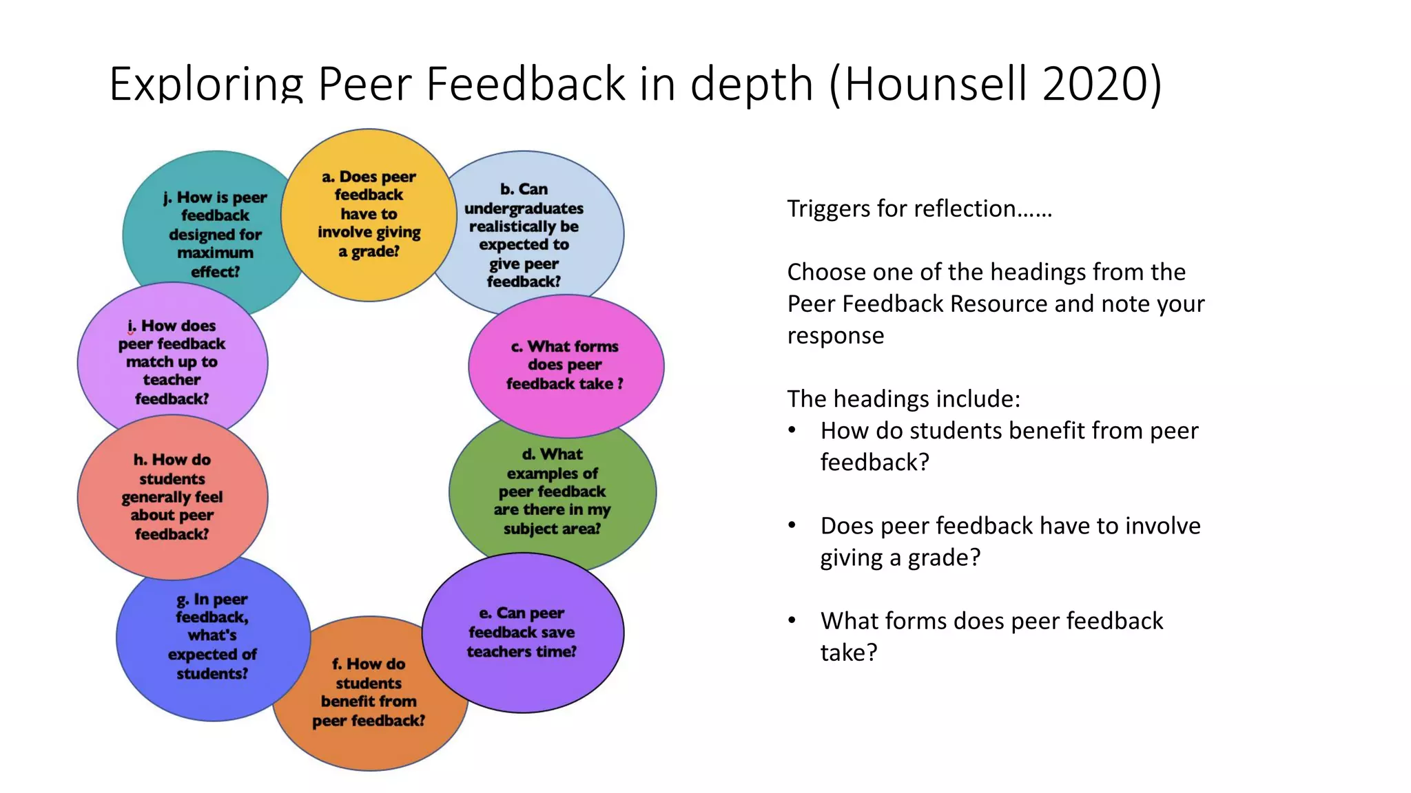 Exploring Peer Feedback in depth (Hounsell 2020)
Triggers for reflection……
Choose one of the headings from the
Peer Feedback Resource and note your
response
The headings include:
• How do students benefit from peer
feedback?
• Does peer feedback have to involve
giving a grade?
• What forms does peer feedback
take?
 