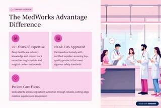 MedWorks Advantage Your Trusted Partner in Medical & Surgical Equipment ...