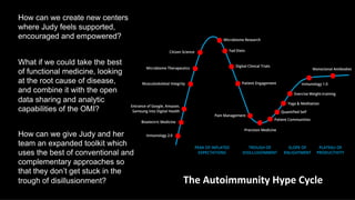 The Autoimmunity Hype Cycle
What if we could take the best
of functional medicine, looking
at the root cause of disease,
and combine it with the open
data sharing and analytic
capabilities of the OMI?
How can we create new centers
where Judy feels supported,
encouraged, and empowered?
How can we give Judy and her
team an expanded toolkit which
uses the best of conventional and
complementary approaches so
that they don’t get stuck in the
trough of disillusionment?
 