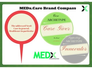 Our Raison d'être 
MEDx.Care Brand Compass 
The addressed Need:
Care in general,
Healthcare in particular
Our Brand
www.medx.care
 Care Giver 
Archetype
Core 
Innovator
Archetype 
Supporting
 