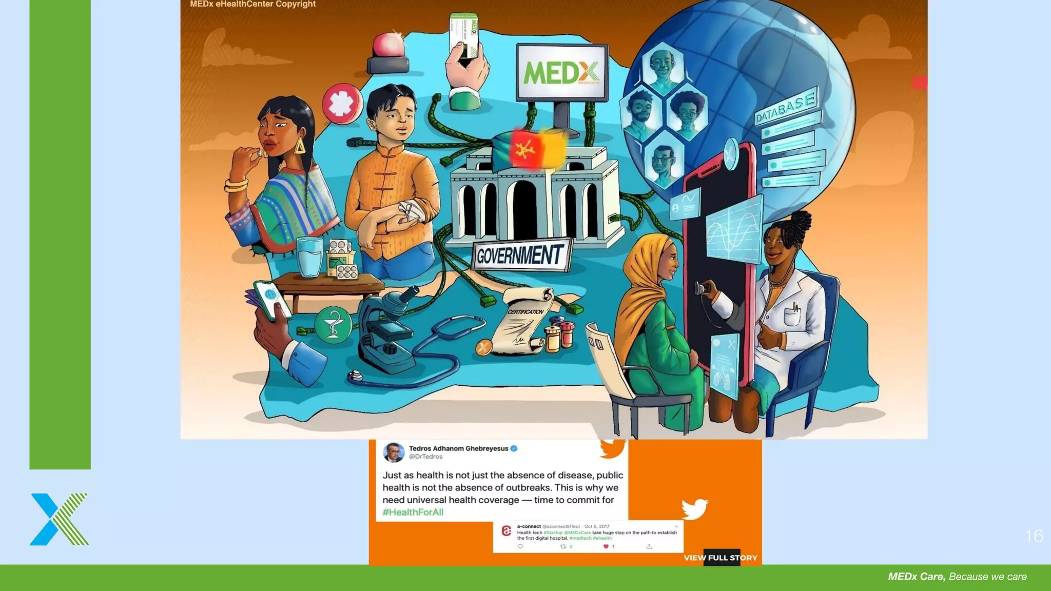 MEDx Gov & Institutions @ Telecom-Paris