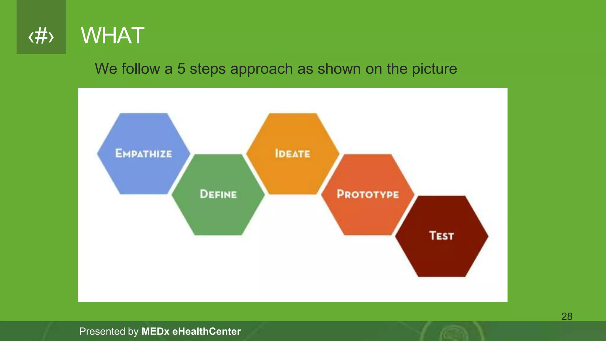 ‹#›
Presented by MEDx eHealthCenter
WHAT
We follow a 5 steps approach as shown on the picture
28
 