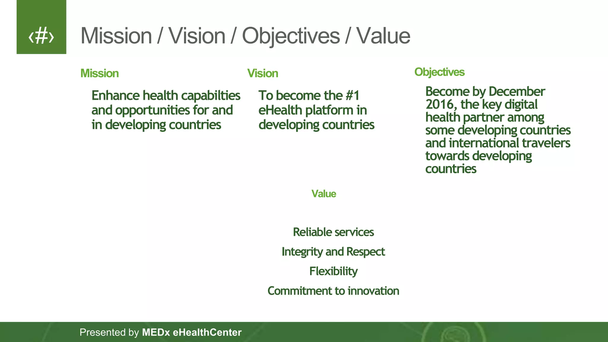 ‹#›
Presented by MEDx eHealthCenter
Mission / Vision / Objectives / Value
Vision
• To become the #1
eHealth platform in
developing countries
Mission
• Enhance health capabilties
and opportunities for and
in developing countries
Objectives
• Become by December
2016, the key digital
health partner among
some developing countries
and international travelers
towards developing
countries developing
countries.
Value
 Reliable services
 Integrity and Respect
 Flexibility
 Commitment to innovation
 