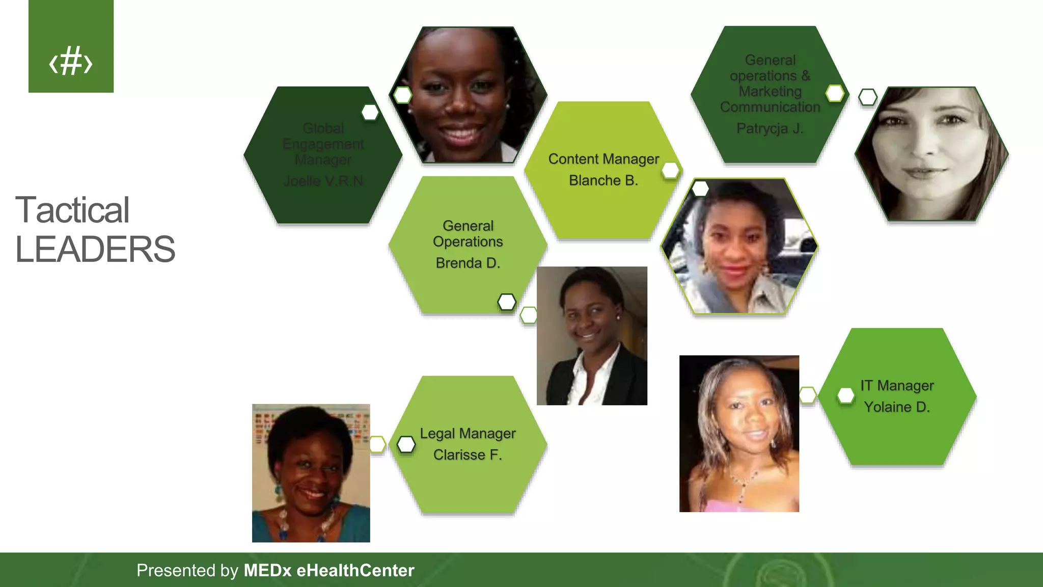 ‹#›
Presented by MEDx eHealthCenter
Tactical
LEADERS
General
Operations
Brenda D.
Global
Engagement
Manager
Joelle V.R.N
Content Manager
Blanche B.
General
operations &
Marketing
Communication
Patrycja J.
IT Manager
Yolaine D.
Legal Manager
Clarisse F.
 
