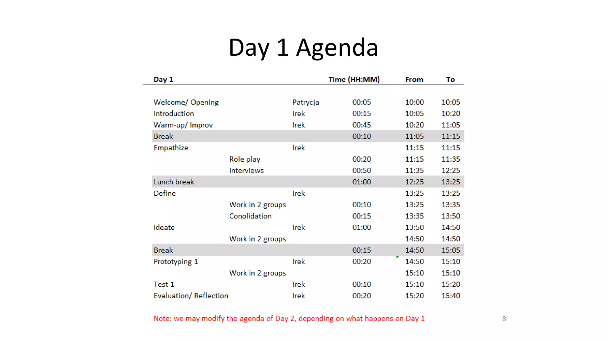 Day 1 Agenda
8
 