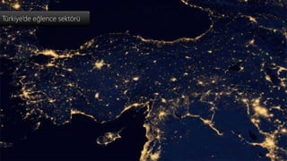 Türkiye’de eğlence sektörü
 