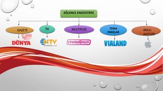 EĞLENCE ENDÜSTRİSİ
TV MULTIPLEX TEMA
PARKLAR
GAZETE AKILLI
ALETLER
 
