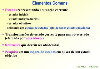 IA: MEE - F.Giorno
Elementos Comuns
 Estados representando a situação corrente
– estados iniciais
– estados intermediários
– estados objetivos
definindo um espaço de estados (cjto de todos estados possíveis)
 Transformações do estado corrente para um novo estado
(efetuada por operadores)
 Restrições que devem ser obedecidas
 Pesquisa em um espaço de estados em busca de um estado
objetivo
 