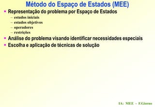 IA: MEE - F.Giorno
 Representação do problema por Espaço de Estados
– estados iniciais
– estados objetivos
– operadores
– restrições
 Análise do problema visando identificar necessidades especiais
 Escolha e aplicação de técnicas de solução
Método do Espaço de Estados (MEE)
 