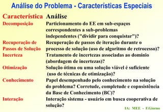 IA: MEE - F.Giorno
Característica Análise
Decomposição Particionamento do EE em sub-espaços
correspondentes a sub-problemas
independentes ("dividir para conquistar")?
Recuperação de Recuperação de passos de iteração durante o
Passos de Solução processo de solução (uso de algoritmo de retrocesso)?
Incerteza Tratamento de incertezas associadas ao domínio
(abordagem de incertezas)?
Otimização Solução ótima ou uma solução viável é suficiente
(uso de técnicas de otimização)?
Conhecimento Papel desempenhado pelo conhecimento na solução
do problema? Corretude, completude e copnsistência
da Base de Conhecimento (BC)?
Interação Interação sistema - usuário em busca cooperativa de
solução?
Análise do Problema - Características Especiais
 