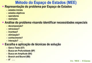 IA: MEE - F.Giorno
 Representação do problema por Espaço de Estados
– estados iniciais
– estados objetivos
– operadores
– restrições
 Análise do problema visando identificar necessidades especiais
– decomposição?
– retrocesso?
– incerteza?
– otimização?
– conhecimento?
– interação? . . .
 Escolha e aplicação de técnicas de solução
– Gere e Teste (GT)
– Busca em Profundidade (BP)
– Busca em Amplitude (BA)
– Branch and Bound (BB)
– A* . . .
Método do Espaço de Estados (MEE)
 