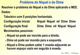 IA: MEE - F.Giorno
Problema do Níquel e do Dime
Resolver o problema do Níquel e do Dime aplicando o MEE.
Dados:
Tabuleiro com 5 posições horizontais.
Configuração inicial: Níquel Níquel nil Dime Dime
Configuração final: Dime Dime nil Níquel Níquel
Movimentos possíveis:
Níquel só pode ser movido para a direita.
Dime só pode ser movido para a esquerda.
Níquel e Dime podem saltar 1 moeda adjacente se
houver espaço vazio em seguida à moeda.
 