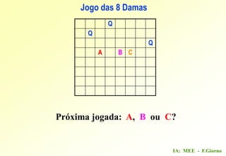 IA: MEE - F.Giorno
Jogo das 8 Damas
Q
Q
Q
A B C
Próxima jogada: A, B ou C?
 