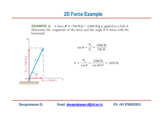 Devaprakasam D, Email: devaprakasam.d@vit.ac.in, Ph: +91 9786553933
2D Force Example
 