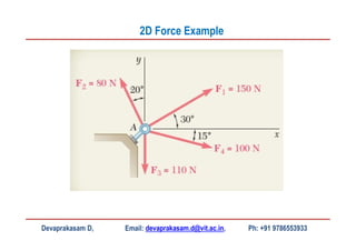 Devaprakasam D, Email: devaprakasam.d@vit.ac.in, Ph: +91 9786553933
2D Force Example
 