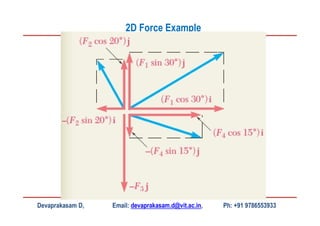 Devaprakasam D, Email: devaprakasam.d@vit.ac.in, Ph: +91 9786553933
2D Force Example
 
