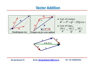 Devaprakasam D, Email: devaprakasam.d@vit.ac.in, Ph: +91 9786553933
Vector Addition
 