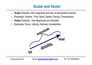 • Scalar Quantity- Has magnitude and has no associated direction
• Examples: Volume, Time, Mass, Speed, Density, Temperature.
• Vector Quantity- Has Magnitude and Direction
• Examples: Force, Velocity, Moment, Acceleration
Devaprakasam D, Email: devaprakasam.d@vit.ac.in, Ph: +91 9786553933
Scalar and Vector
 