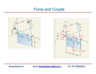 Devaprakasam D, Email: devaprakasam.d@vit.ac.in, Ph: +91 9786553933
Force and Couple
 
