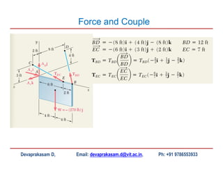 Devaprakasam D, Email: devaprakasam.d@vit.ac.in, Ph: +91 9786553933
Force and Couple
 