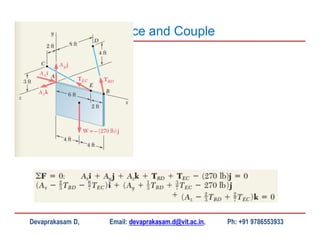 Devaprakasam D, Email: devaprakasam.d@vit.ac.in, Ph: +91 9786553933
Force and Couple
 