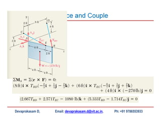 Devaprakasam D, Email: devaprakasam.d@vit.ac.in, Ph: +91 9786553933
Force and Couple
 